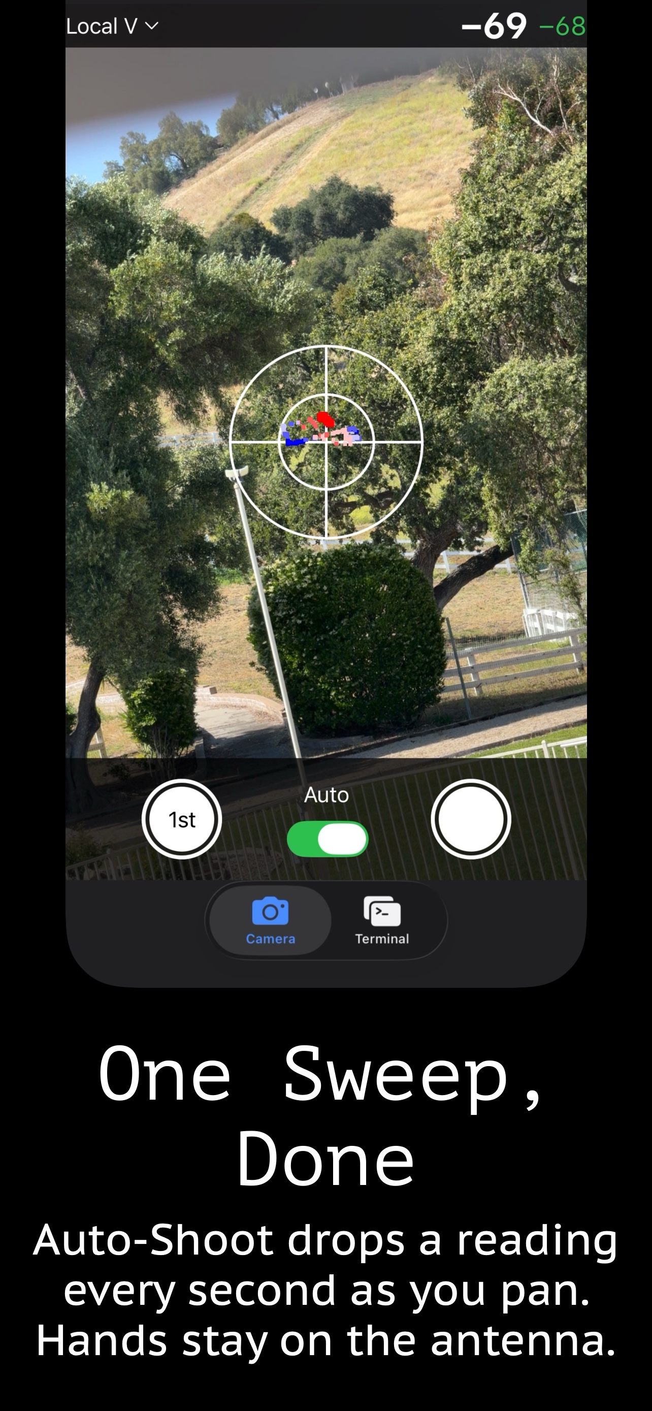 Signal Bullseye — One Sweep, Done screen