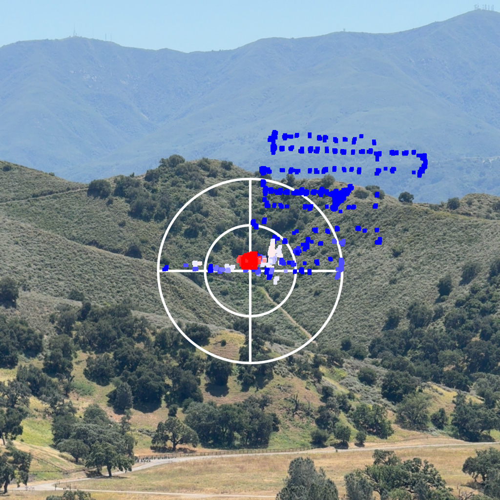 Spatial RSSI scatter plot on hillside. Early sweep showing signal spread across pointing angles