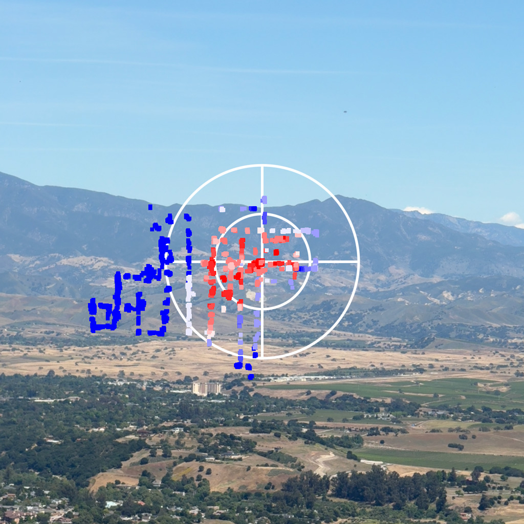 Signal map over mountain valley link. Strong returns cluster at bullseye center